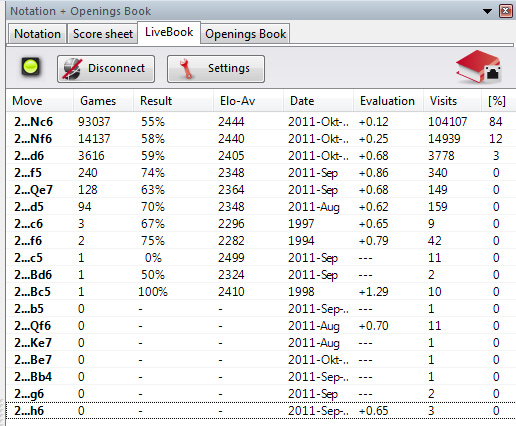 Fritz 13 Chess Playing Software